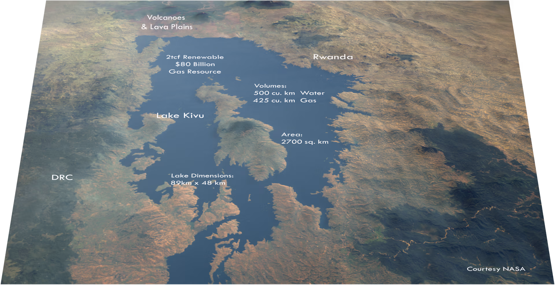 NASA satellite photo showing Lake Kivu's key resource data